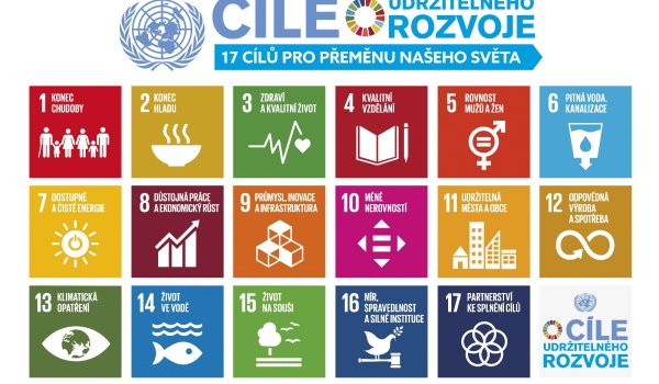 Koncepce, vize a plány, na čem pracujeme